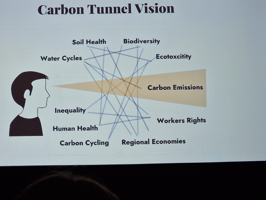 Infographic on carbon tunnel vision